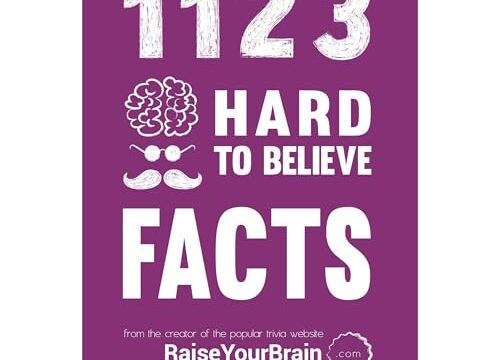 1123 Hard To Believe Facts