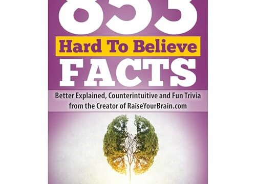 853 Hard To Believe Facts