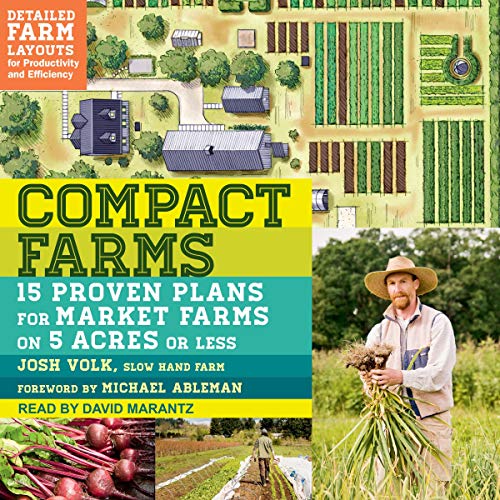 Compact Farms